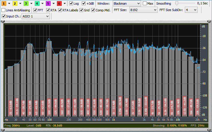 �����������������